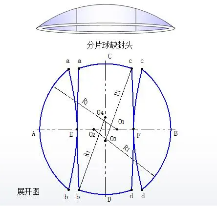 铁皮封头下料展开图图片